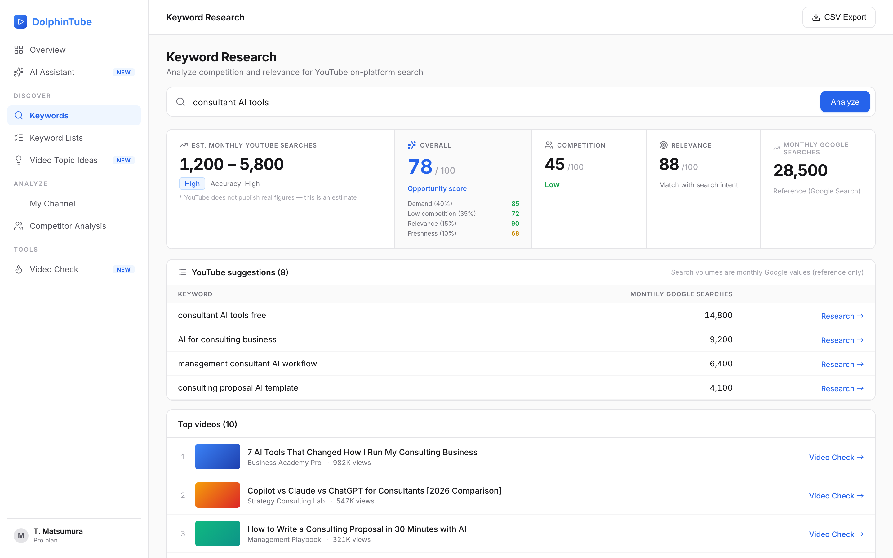 Keyword Research screen