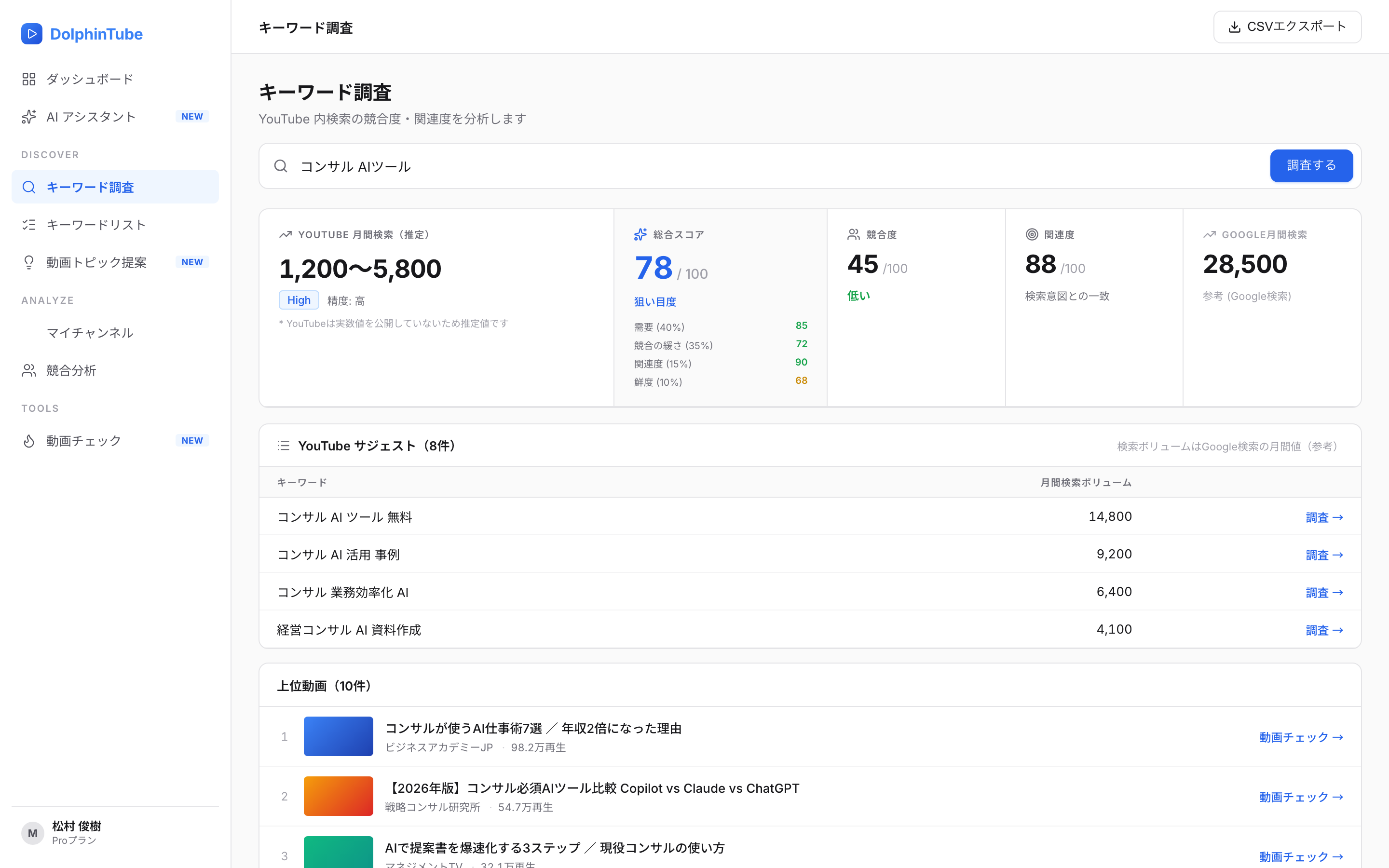 キーワード調査画面